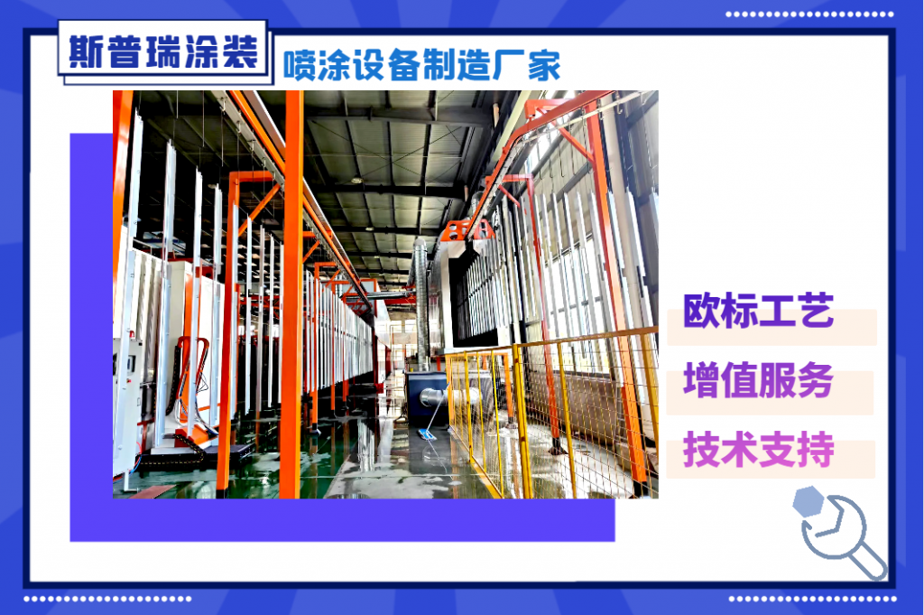 篇二：客户问喷涂设备一套多少钱合适,却忽略这个点！