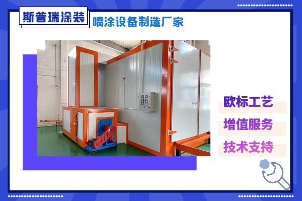 柜体喷涂设备厂家：直击产品喷涂痛点！