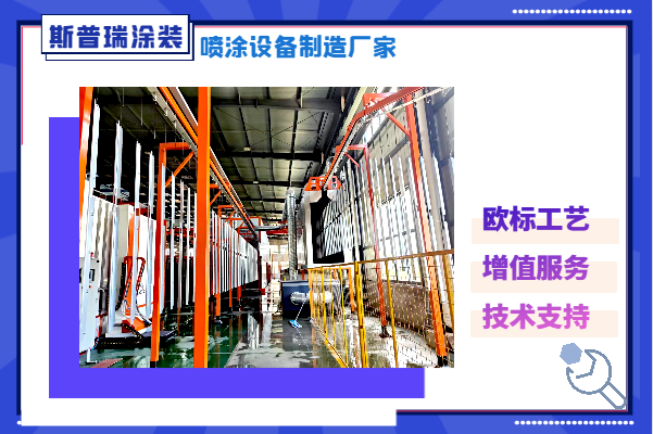 精准剖析-静电粉末喷涂生产线实际生产能力计算秘籍