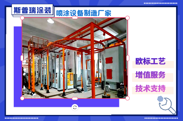 篇二：客户问喷涂设备一套多少钱合适,却忽略这个点！